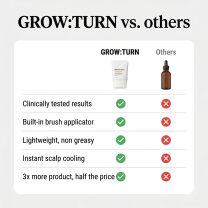 LunaLee™ Thickening Hair Growth Serum Brush